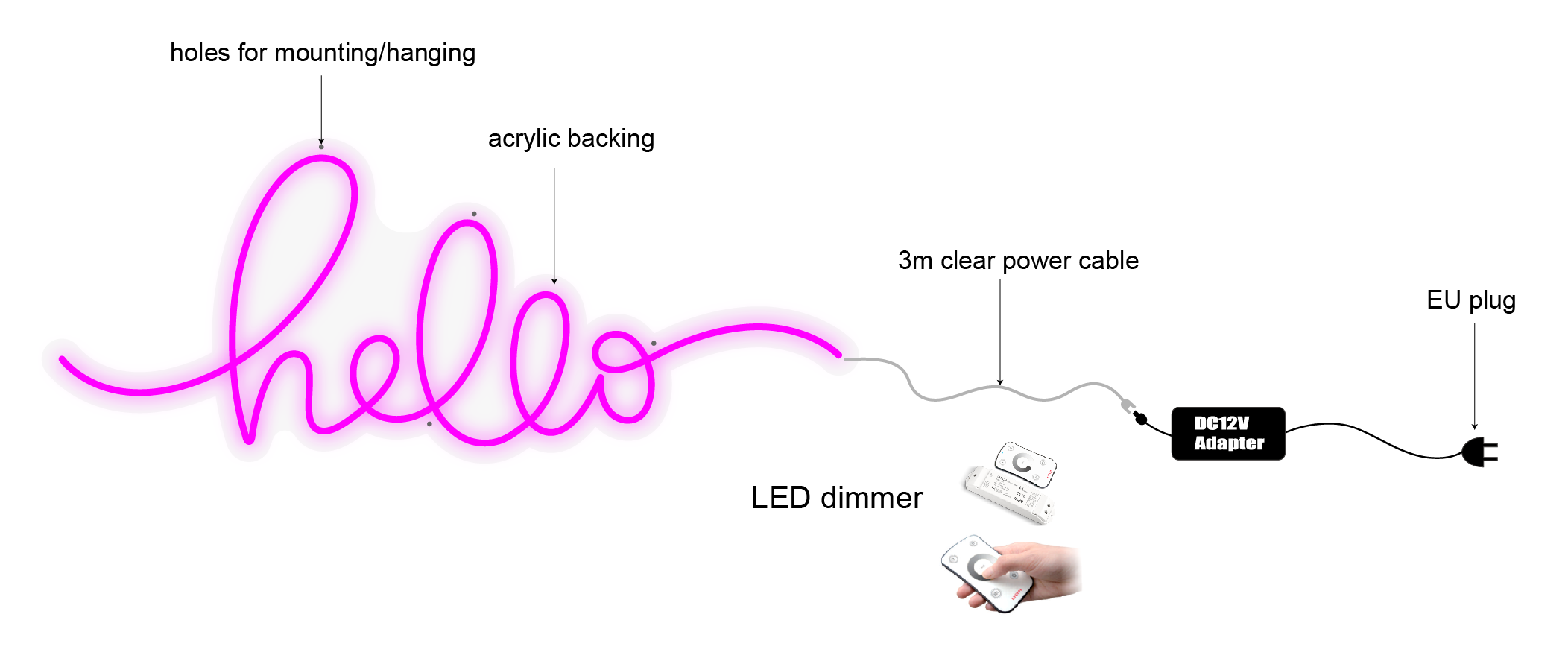 "PlayStation" Led neonskylt.