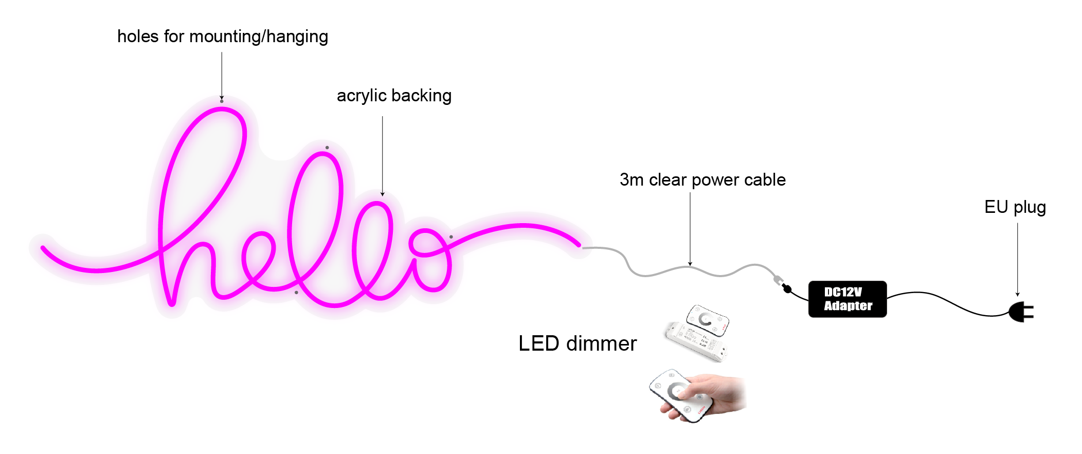 LED-neonskilt med teksten «FUCK», hvitt lys.